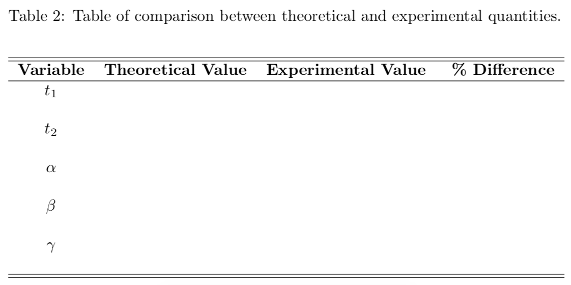 Table of comparison